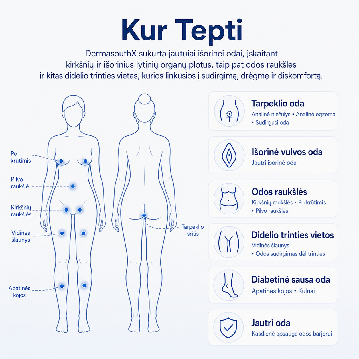 DermasoothX® odos barjerą atkuriantis kremas