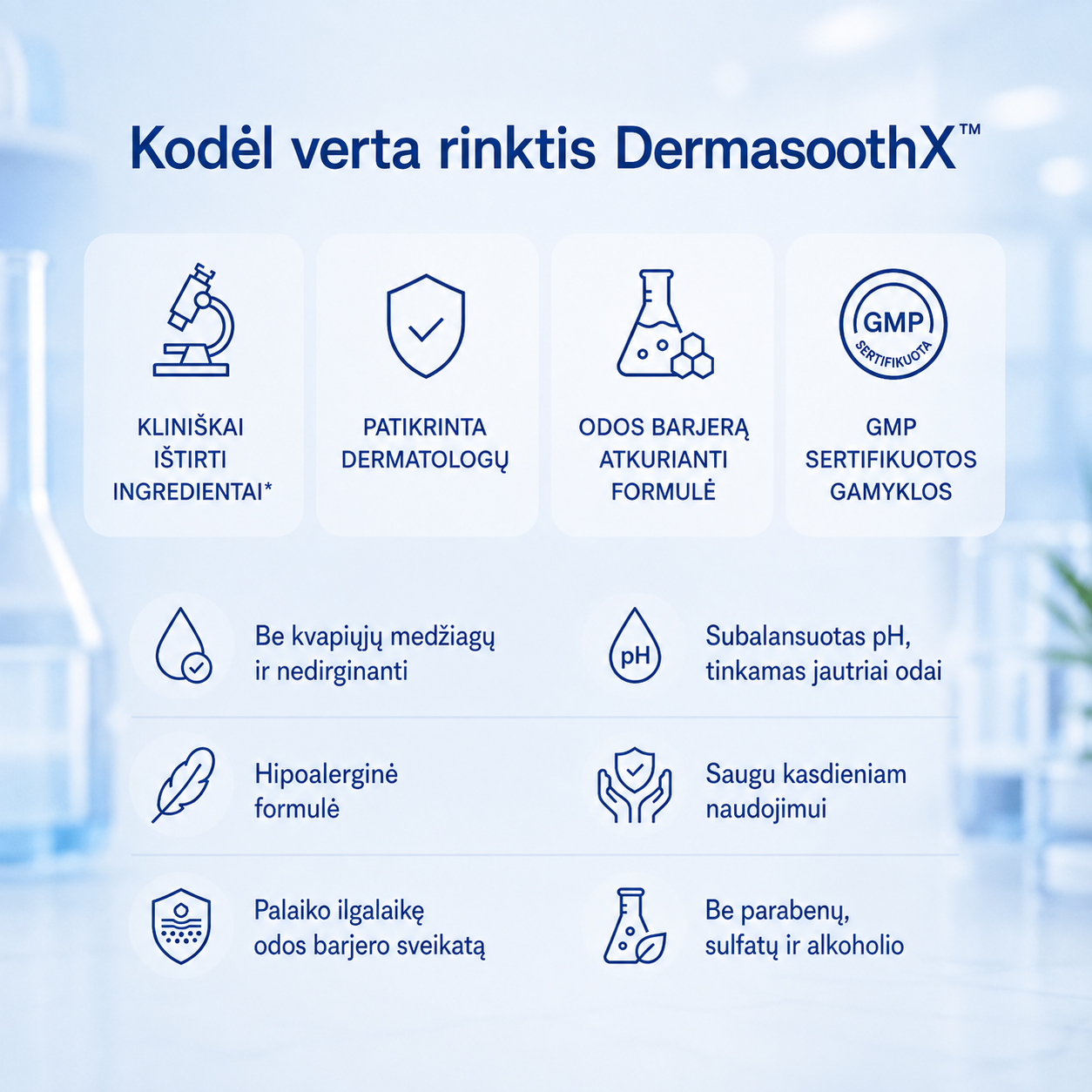 DermasoothX® odos barjerą atkuriantis kremas