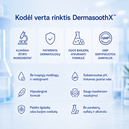 DermasoothX® odos barjerą atkuriantis kremas