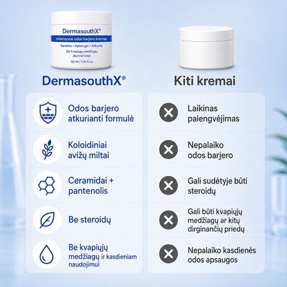 DermasoothX® odos barjerą atkuriantis kremas