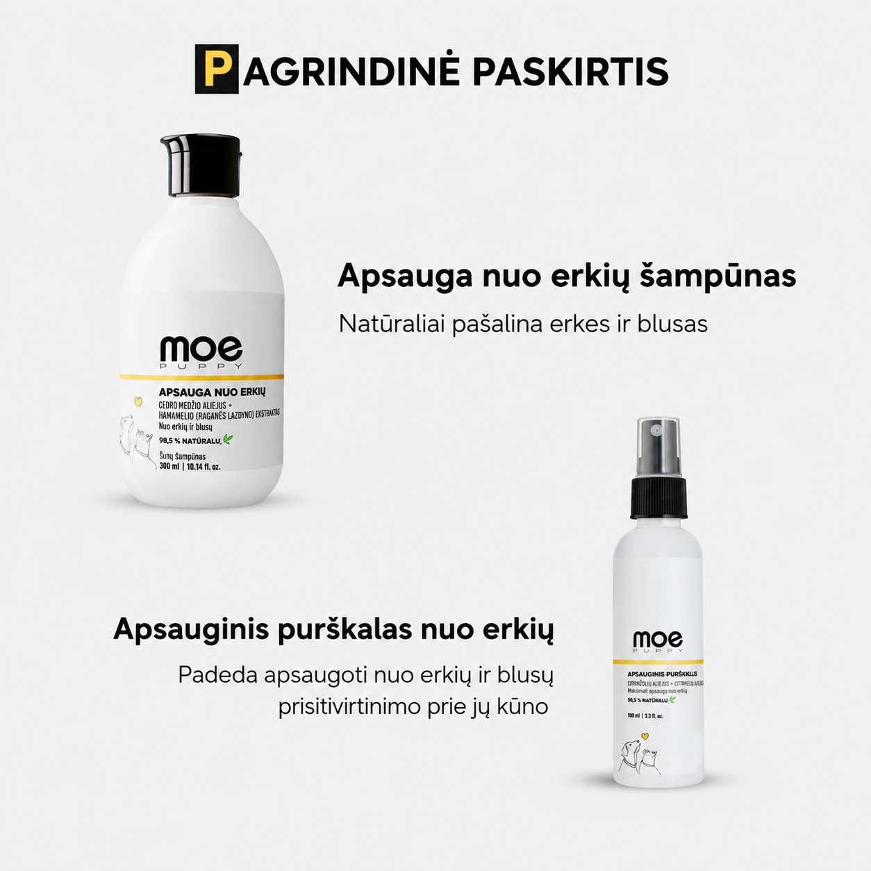 Purškiklio nuo erkių ir šampūno rinkinys