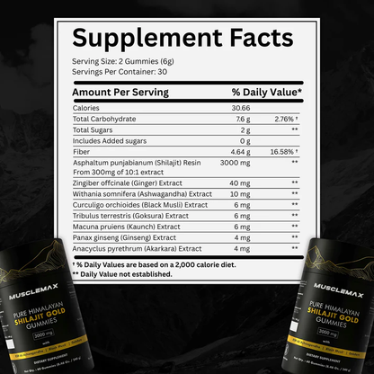 MuscleMax™ Pure Shilajit Gummies
